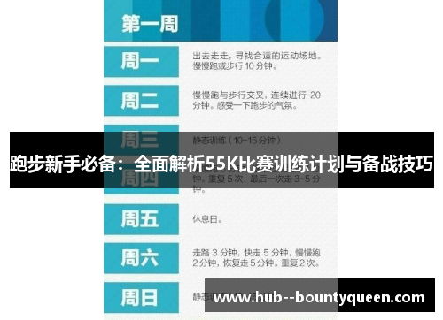 跑步新手必备：全面解析55K比赛训练计划与备战技巧