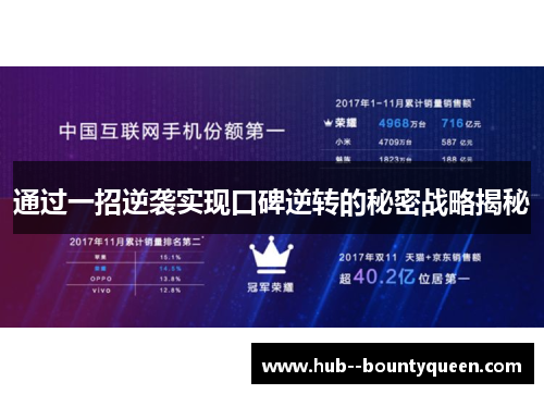 通过一招逆袭实现口碑逆转的秘密战略揭秘 通过一招逆袭实现口碑逆转的秘密战略揭秘