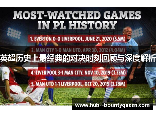 英超历史上最经典的对决时刻回顾与深度解析 英超历史上最经典的对决时刻回顾与深度解析
