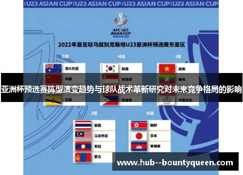 亚洲杯预选赛阵型演变趋势与球队战术革新研究对未来竞争格局的影响