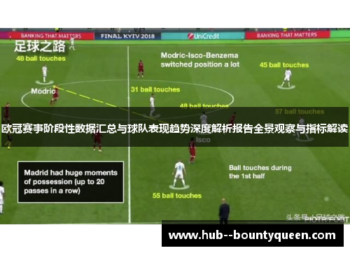 欧冠赛事阶段性数据汇总与球队表现趋势深度解析报告全景观察与指标解读
