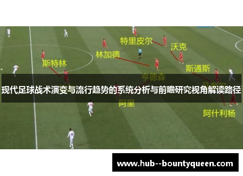 现代足球战术演变与流行趋势的系统分析与前瞻研究视角解读路径