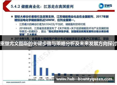 重塑尤文图斯的关键步骤与策略分析及未来发展方向探讨